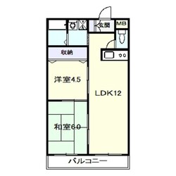 東栄マンションの物件間取画像